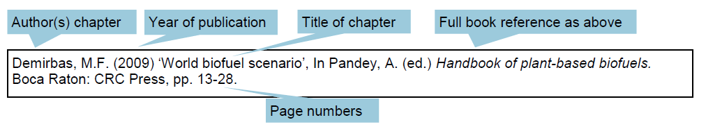 how-to-cite-an-interview-harvard-style-10-steps-with-pictures